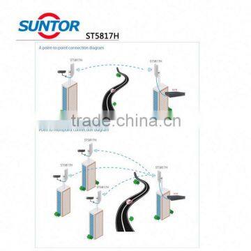 Newest Portable 5.8ghz Outdoor Waterproof Wireless Audio Transmission With 17dBi Antenna photo-6