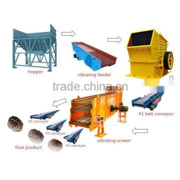 China Supplier Stone Crushing Production Line Mineral Mining For Crushing Stone Plant With Super Quality