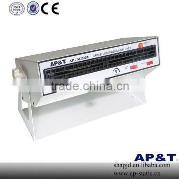 AP&T AP-AC2459 Cross Flow Overhead Antistatic Ionizing Air Blower for Samsung photo-2