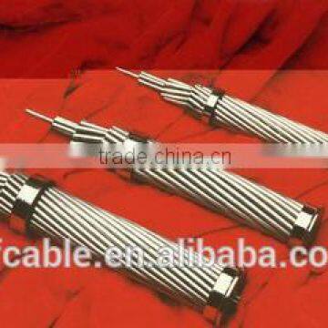 Different kinds of ACSR Bare Conductor