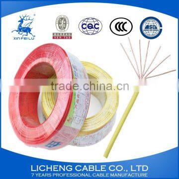 Hot Sale Flexible Copper Wires and Cables PVC Insulated Electric Wires 120mm2