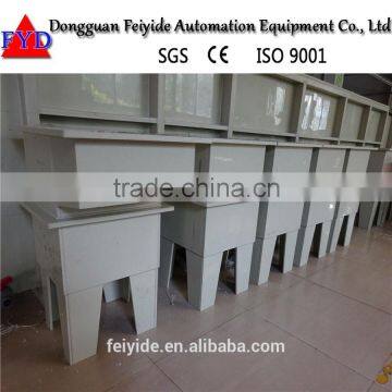 Feiyide PP Electroplating Tank/Water Rinse Tank photo-5