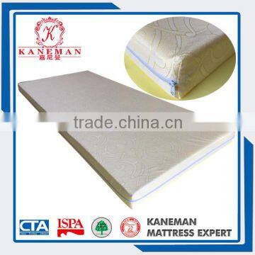 Washable Velour Fabric Compressed Memory Foam Mattress