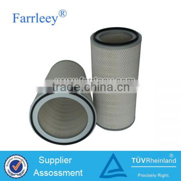 Mesh filter cartridges