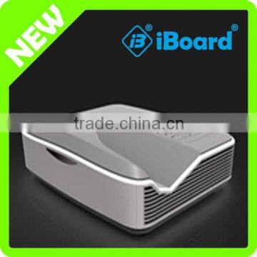 Laser LED Projector Lumens