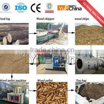 Biomass wood pellet machine