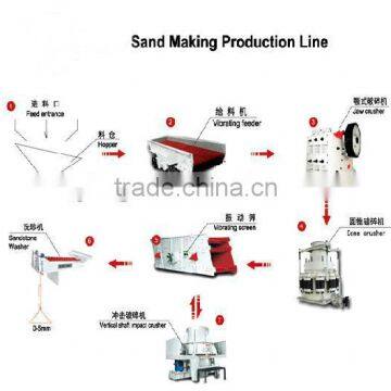 Hydraulic Brick Making Machinery for Sale photo-2