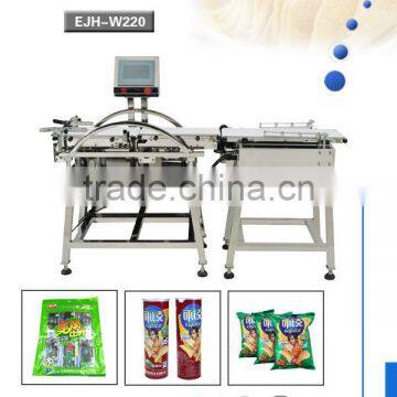 Advanced Check Weigher for Packaged Snacks Ship to Gibraltar photo-2