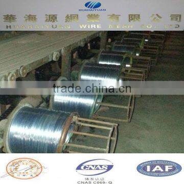 factory black wires galvanized iron wire