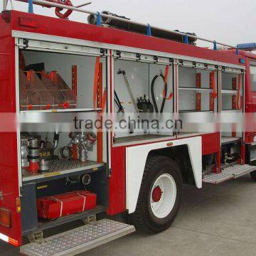 Dongfeng 4x4 Water and Foam Fire Truck, Fire Fighting Truck photo-5