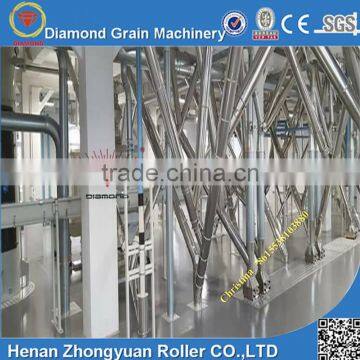 Integrated Flour Milling Machinery photo-6
