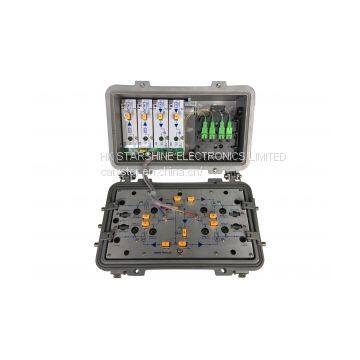 Reliable Supplier in CATV Optical Receiver photo-3