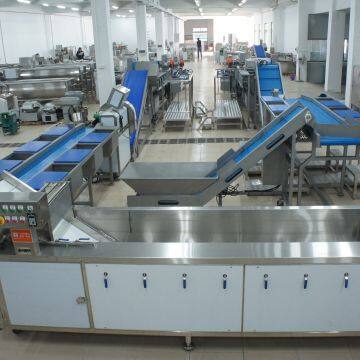 Shenghui Food Machinery Co., Ltd company overview - view 3