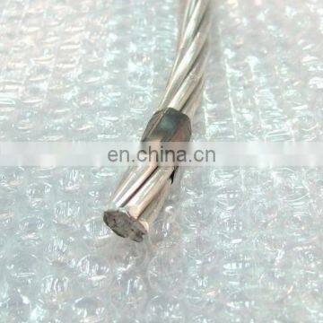Chinese Manufacture Various Standards and Specifications AAAC/ACSR/ACAR Conductor photo-3