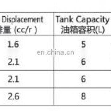 24volt 20mpa Semi-electric Stacker Truck Mini Hydraulic Power Pack With Hand Valve photo-2