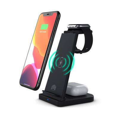What certification does the wireless charger export to the EU need?
