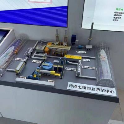 Customized Manufacturer of Environmental Sand Table Model photo-3