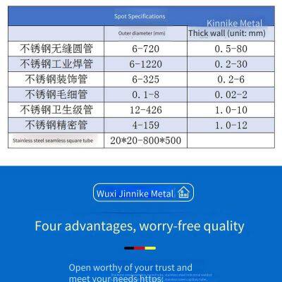 Manufacturer of Stainless Steel Welded Pipes. Manufacturer of Ccs-certified Stainless Steel Thick-walled Welded Pipes. 904l Stainless Steel Seamless Pipes photo-5