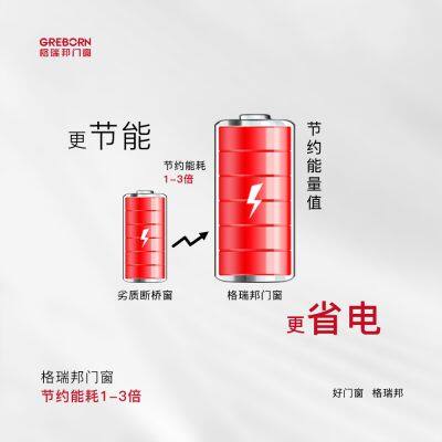 Space 85 Series High-end Bridge-cut Aluminum Doors and Windows photo-5