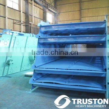 CYK Series circular vibrating screen/sand vibrating screen