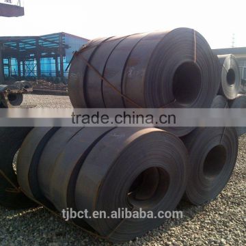 hot dip zinc coated steel coil