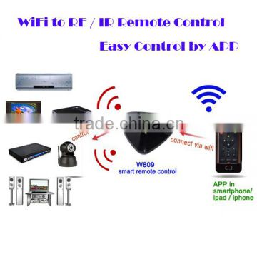 Wifi Smart home system remote control operate via smartphone APP wifi smart remote control