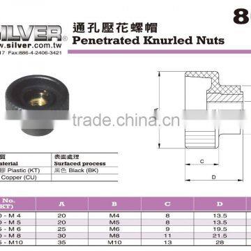 For Vertical Lathe and Metal Lathe Plastic Penetrated Knurled Nuts photo-2