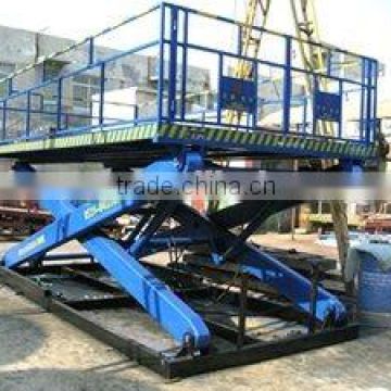 car elevator manufacturer