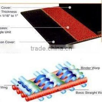 multi ply used conveyor belt