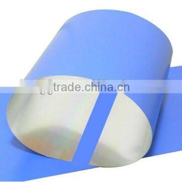 ctp plate manufacturer