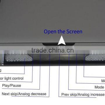 Super Slim Bus Roof Mounted Led Monitor Support Mp5/usb/sd/hdmi photo-5