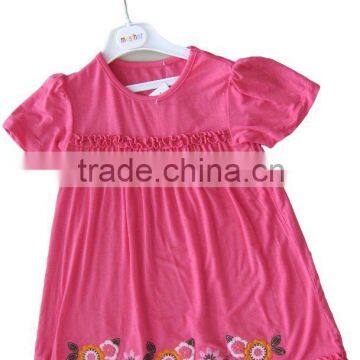 Kids wear