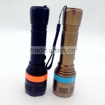 1W Powerful Led Zoom In-out Flashlight With photo-5