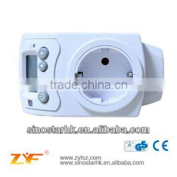 hot sale infrared heater thermostat new arrival best quality