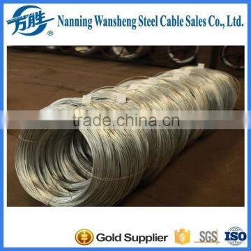 Galvanized Wire, Galvanized Iron Wire