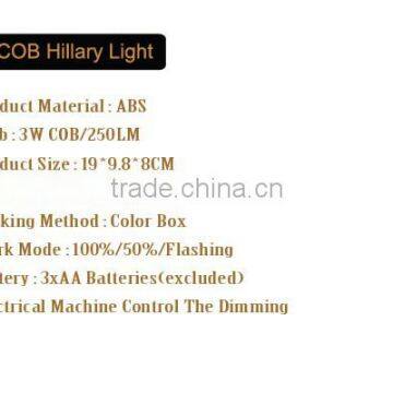 BT-4853 Hillary Clinton LED Desk Light photo-2
