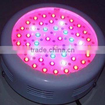 led grow lights,UFO