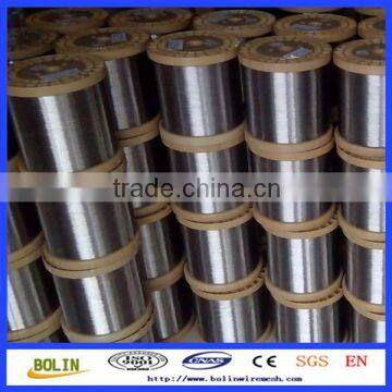 Stainless Steel Woven Micromesh photo-6