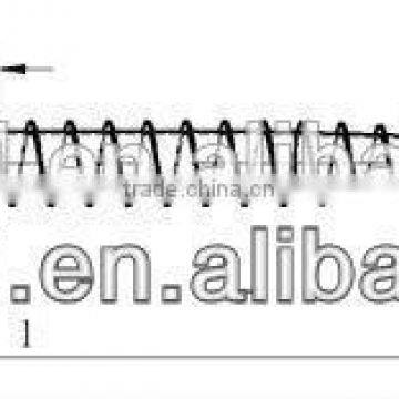 ground screw for solar energy systems