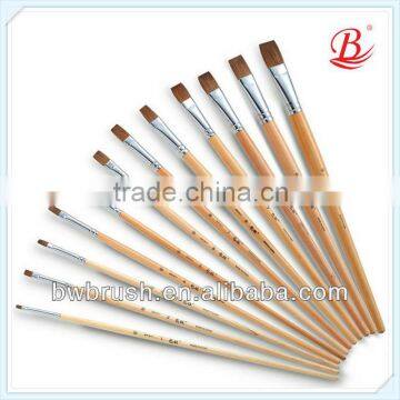 Hot selling Synthetic Kolinsky Blend Wood Handle Gouache Brush/Paint Brush/Artists Brushes