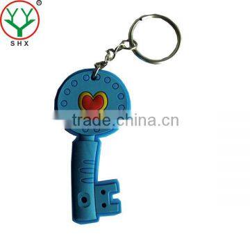 keychain,key chain rings bulk