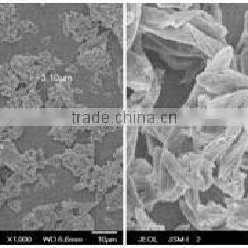 Effective Face Beauty Injectable Plla Dermal Fillers photo-3