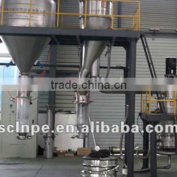 Food Airfow jet mill/pulverizing/gringding machine/grinder with classifier/micro machine