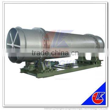New Products Rotary Dryer and Spare Parts Provided by Machine Manufacturers Rotary Dryer photo-6
