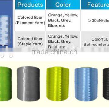 SPINNING COLORED UHMWPE yarn