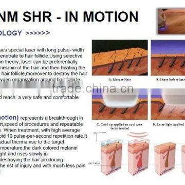 810nm Diode Laser Permanent Hair Removal Beauty Equipment photo-4