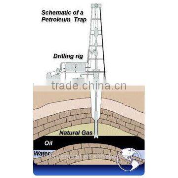 Oil Drilling industry Anionic Polyacrylamide