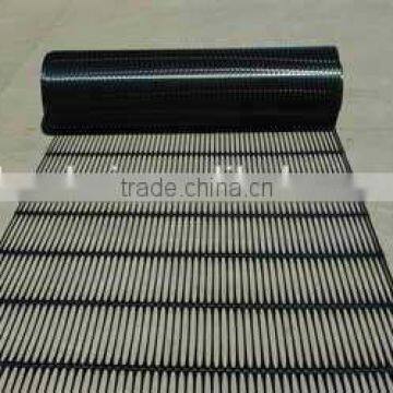 PP Uniaxial Geogrid/factory 90KN 120KN 170KN 200KN photo-4