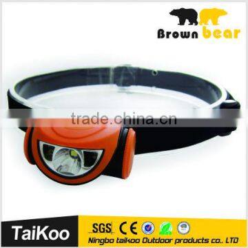 1+2 LED rechargeable new USB headlamp design led rechargeable head light