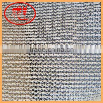 Screening Fencing Fabric Shade Shade Netting Screen Shade Net Fabric photo-2
